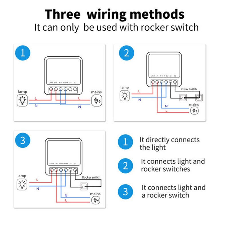 Tuya 16A Mini Wifi Smart Switc - Diy Home Automation Controller review and price