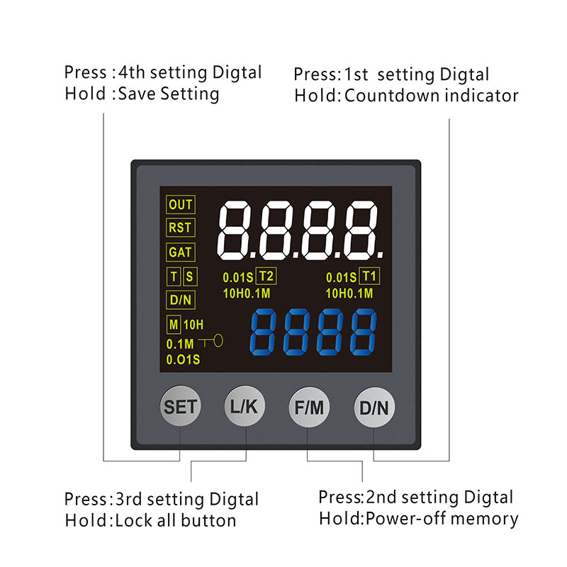 DH48S-1Z 2Z LED Programmable D - Shelly Relay Module review and price