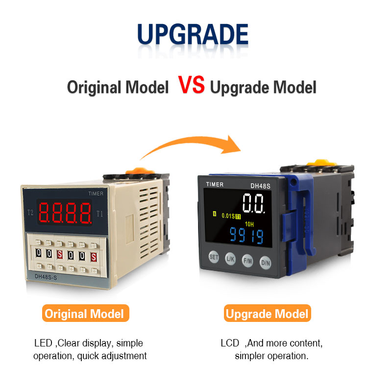 DH48S-1Z 2Z LED Programmable D - Shelly Relay Module review and price