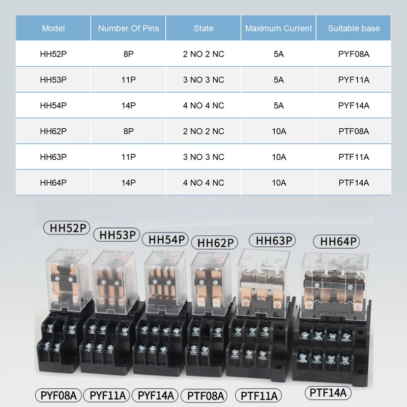10 PCS For Wholesale Miniature - Shelly Relay Module review and price