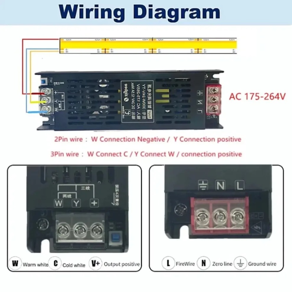 DC24V Tuya Zigbee LED Power Tr - Zigbee Coordinator Stick review and price